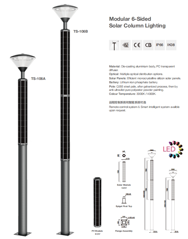 OA-TS-106Series