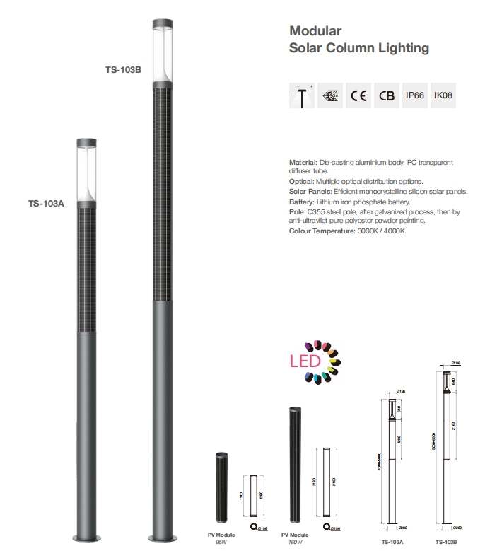 OA-TS-103Series